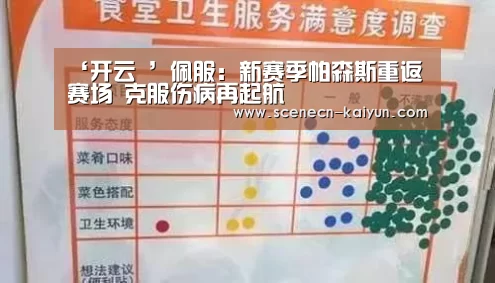 ‘开云 ’佩服:新赛季帕森斯重返赛场 克服伤病再起航(图2) 开云