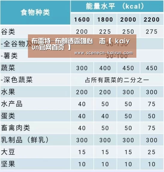 布雷特-布朗透露雄心壯志【 kaiyun官网首页 】(图3) 即时比分入口