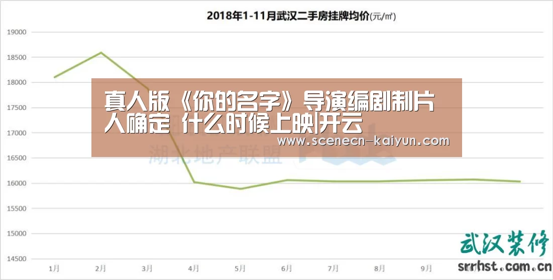 真人版《你的名字》导演编剧制片人确定 什么时候上映|开云 (图3) kaiyun官网首页